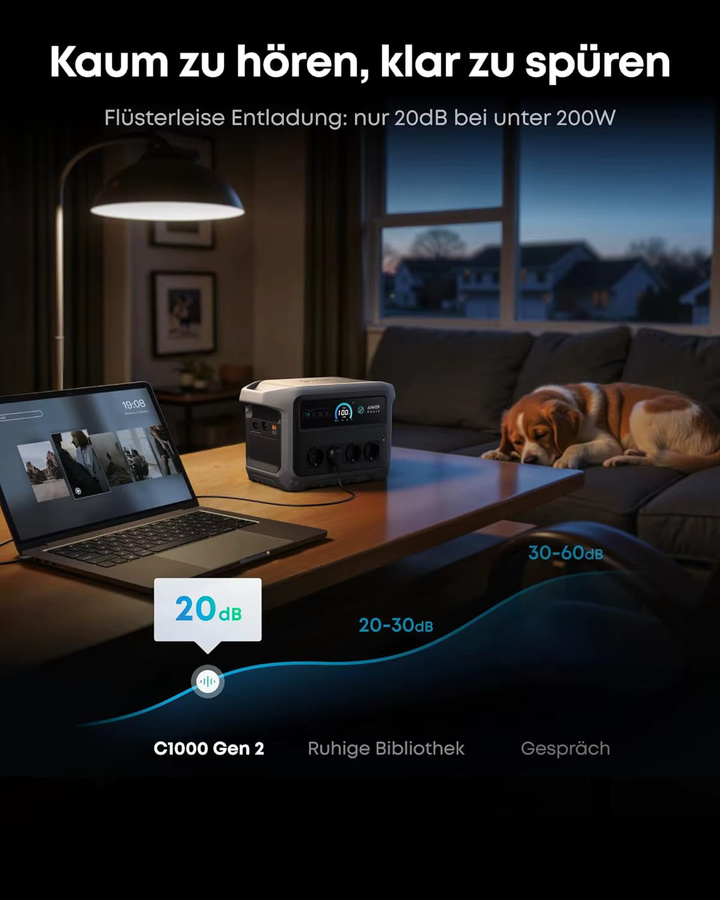 Anker SOLIX C1000 Gen 2 Tragbare Powerstation in Grau mit 1024Wh LiFePO4-Akku und 2000W Solargenerator - Bild 3
