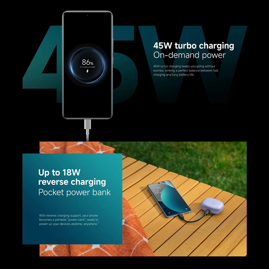 Xiaomi Redmi Note 15 Pro 4G Smartphone Black mit 6,77 Zoll FHD Display, 6500mAh Akku, 45W Turbo-Ladung, 120Hz, 200MP Hauptkamera, NFC und Android - Bild 3