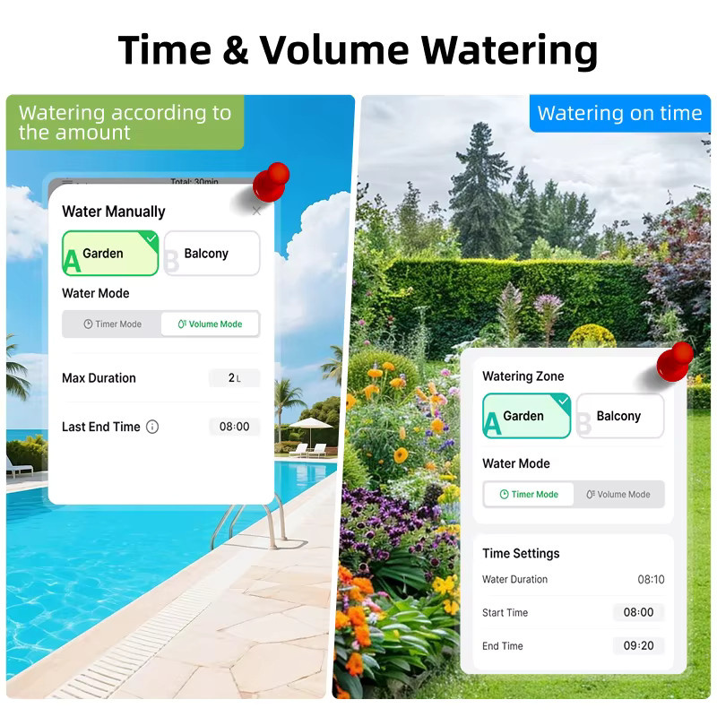 EZAIOT Smarter Bewässerungstimer Tuya WiFi mit Solarenergie für 2-Zonen Gartenbewässerung und automatische Tropfbewässerung, Grün - Bild 5