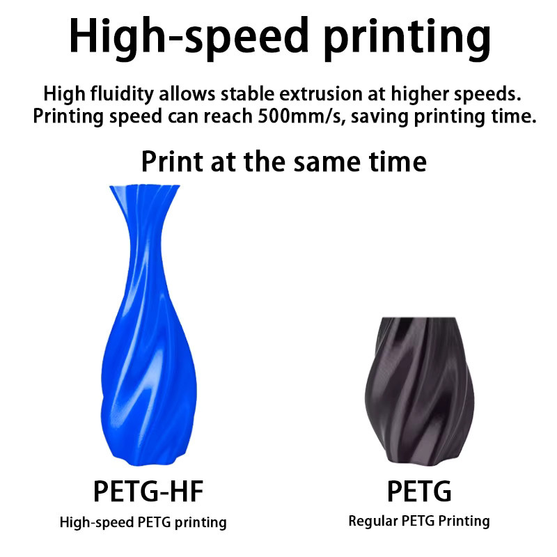 Beiying PETG-HF Filament für Hochgeschwindigkeits-FDM-3D-Druck in Rot - Bild 2
