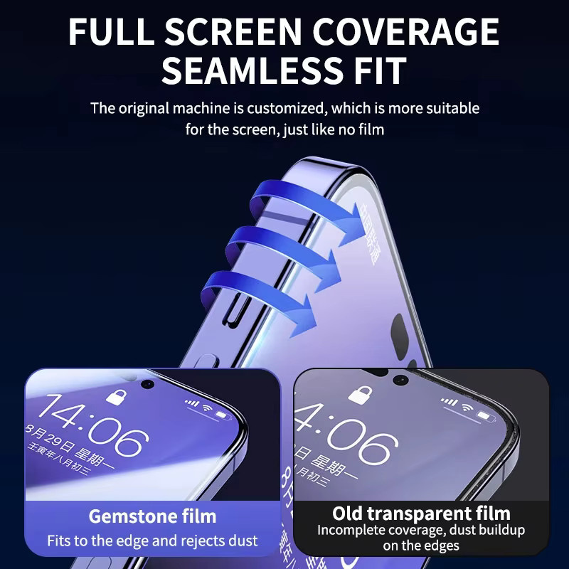 Blaulichtschutz Panzerglas für Samsung Galaxy S26 Pro S25 Edge S24 FE Plus Ultra A57 A37 A27 A17 A07, transparent - Bild 5