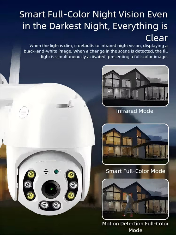 Outdoor V360pro 5MP 4K WLAN-Sicherheitskamera mit vollfarbiger Nachtsicht in Weiß zur smarten IP Video-Überwachung - Bild 6