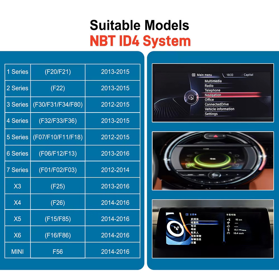 ANYFAR Kabelloser CarPlay und Android Auto Decoder in Schwarz für BMW NBT CIC EVO und MINI Modelle - Bild 2