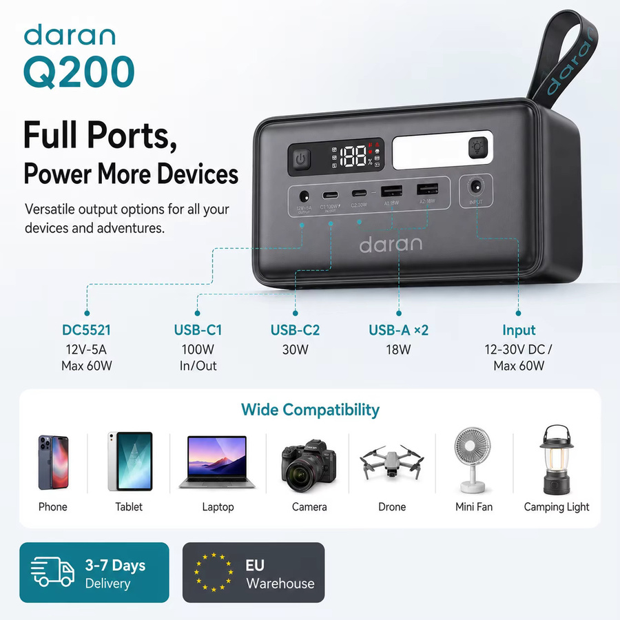 Tragbare Powerstation Daran Q200 in Schwarz mit 192Wh Kapazität, LiFePO4 Akku und 100W PD Schnellladung via USB-C für Camping und Reisen - Bild 3
