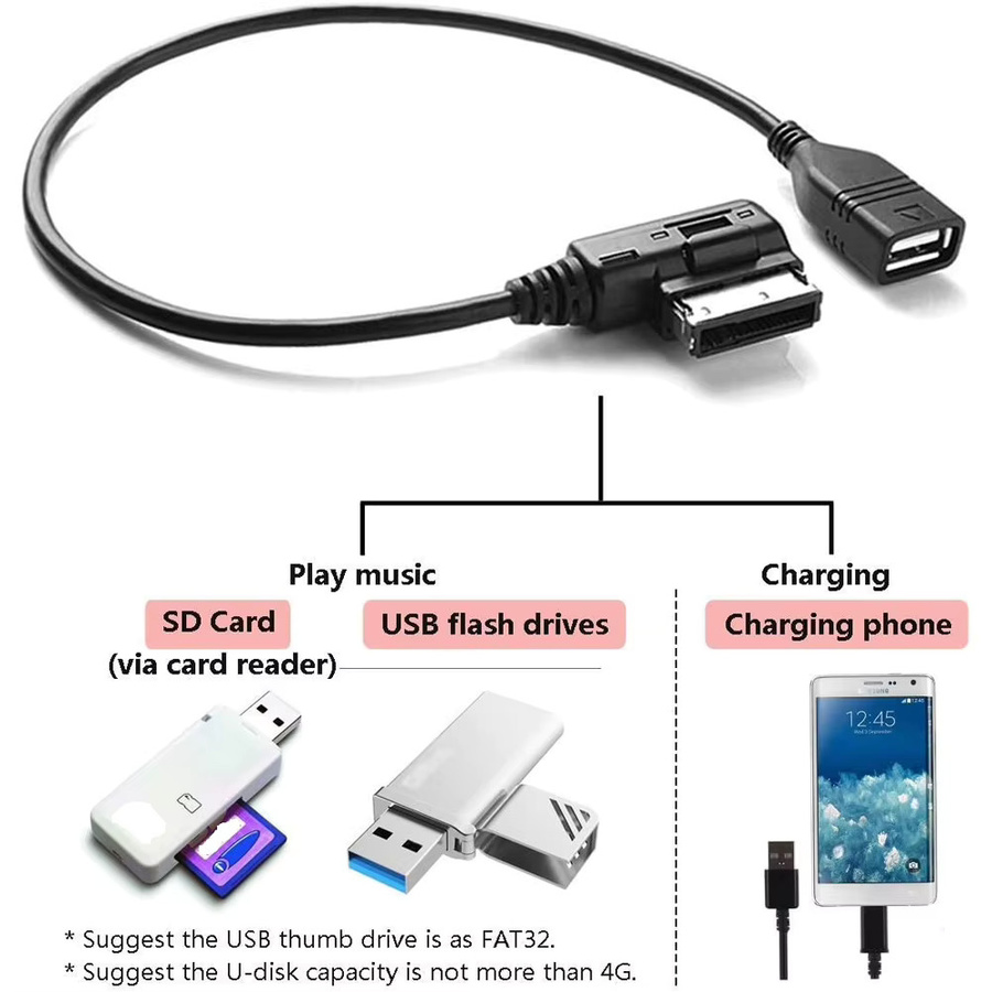 ALLOET USB auf AUX Audio Adapter in Schwarz für Audi A3 A4 A5 A6 A8 Q5 Q7 - Bild 2