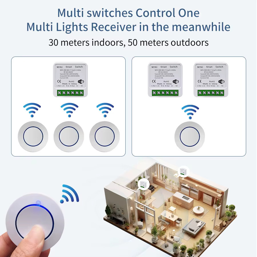 GGBEE WiFi Leitungsschutzschalter Tuya Smart Home App Steuerung mit Sprachsteuerung für Alexa und Google Assistant, Weiß - Bild 2