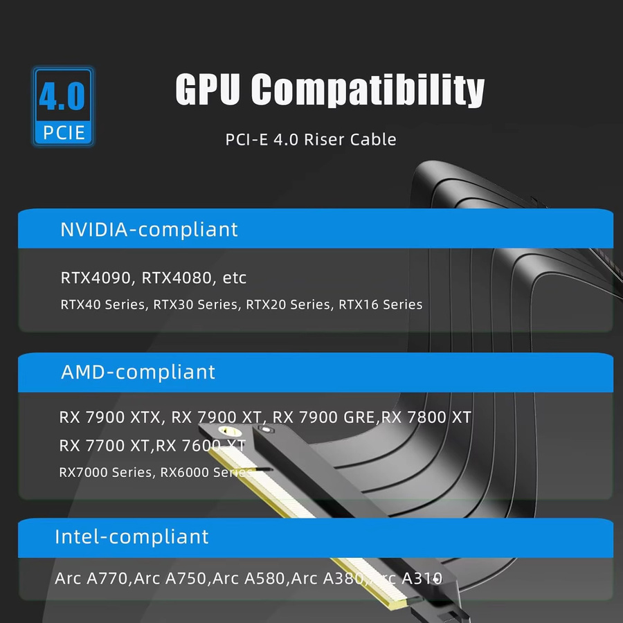 PCI-E 4.0 und 3.0 X16 Riser-Kabel 90 Grad Flexibles GPU Extension Kabel für Grafikkarte in Schwarz - Bild 3