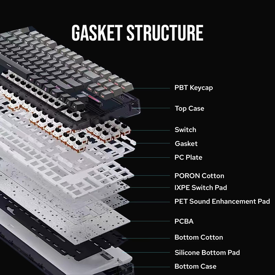 EPOMAKER X AULA F87 Pro Mechanische Tastatur mit 87 Tasten, Hot-Swap, Gasket-Mount, Kabellos via Bluetooth 5.0 oder 2.4G sowie Kabelgebunden, Schwarz/Grau, Kompatibel mit Mac und Windows - Bild 4