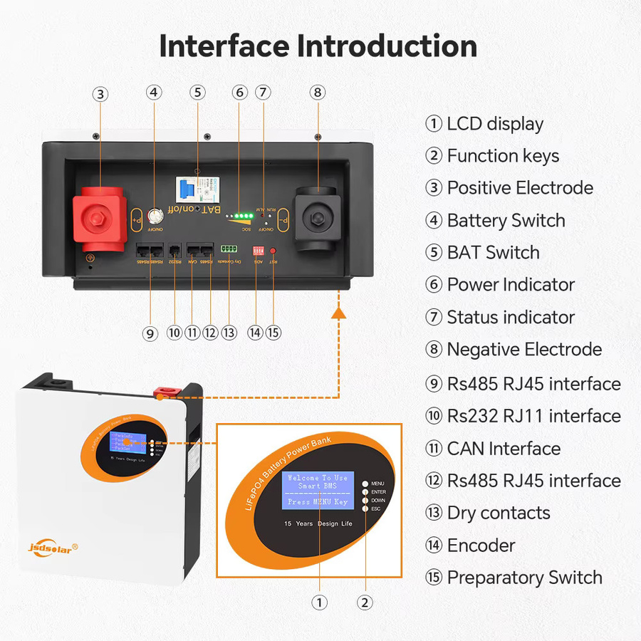 Jsdsolar LiFePO4-Lithiumbatterie 24 V 100 Ah Powerwall mit BMS 6,56 kWh in Weiß - Bild 4