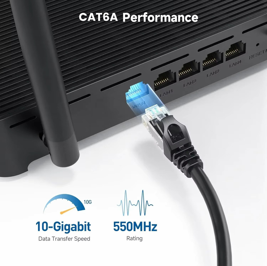 ZoeRax Cat6A Ethernet LAN Kabel Schwarz mit RJ45 Stecker für 10Gbps Hochgeschwindigkeit - Bild 2
