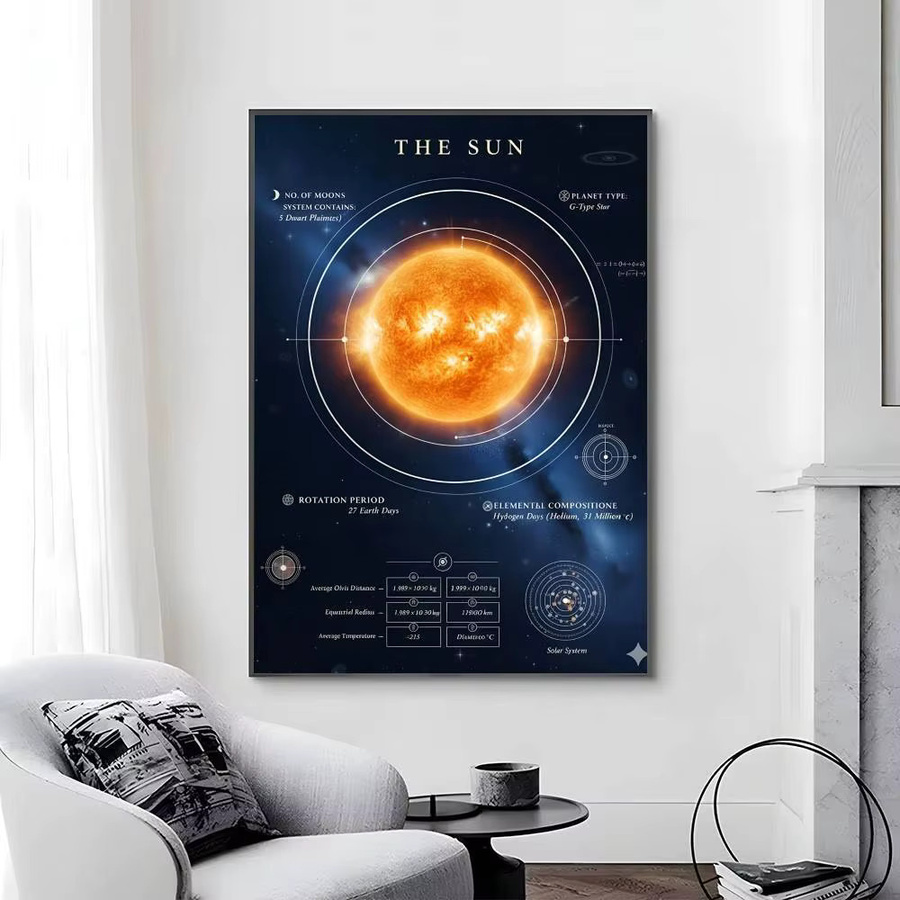 Selbstklebender Planeten Poster mit Sternen Motiv in Mehrfarbig für Wohnzimmer und Schlafzimmer - Bild 5