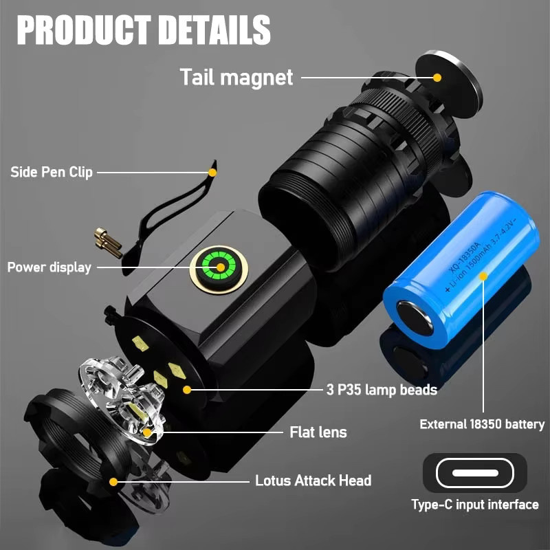 JIASHUAIXIN Mini-LED-Taschenlampe mit 3 LEDs, ultra starkes Licht, USB wiederaufladbar, Schwarz mit Stiftclip und Magnet - Bild 5