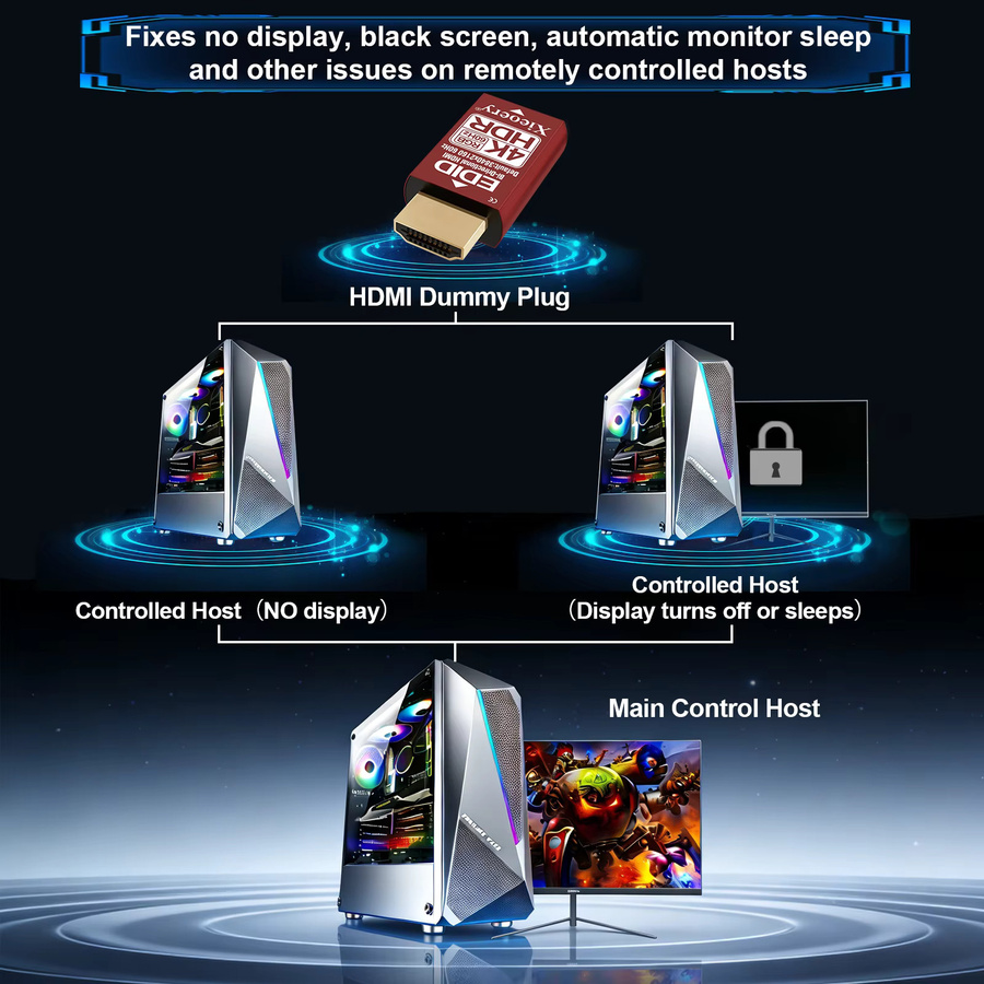 Xieoery HDMI EDID Emulator 4K HDR RGB Dummy-Stecker in Schwarz mit virtuellem Display 3840x2160@60Hz - Bild 4
