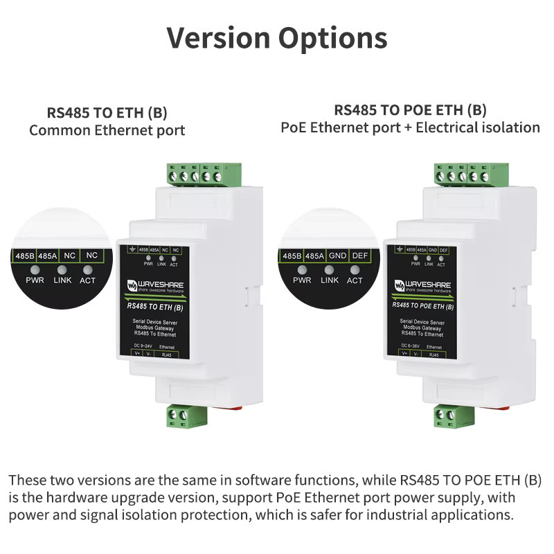 Caturda Industrieller serieller Server RS485 auf RJ45 Ethernet-Modul mit TCP/IP auf serielle Unterstützung, Modbus-Gateway und POE-Funktion, Weiß - Bild 2
