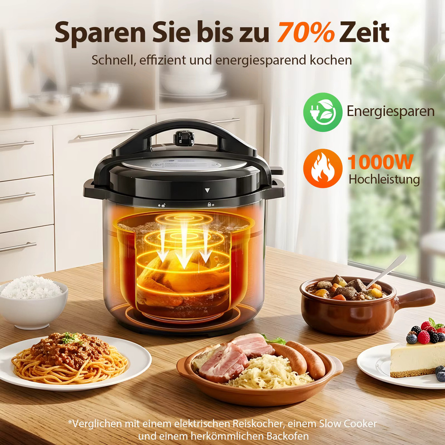 Aigostar Elektrischer Schnellkochtopf 18-in-1 Multikocher mit 6L Volumen, 1000W, Schwarz/Edelstahl - Bild 2