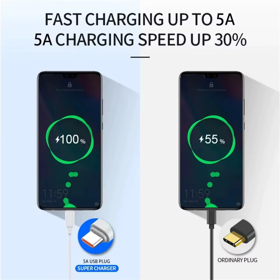 NNBILI USB Typ C Ladekabel 120W in Weiß für Android, Huawei und Xiaomi - Bild 3