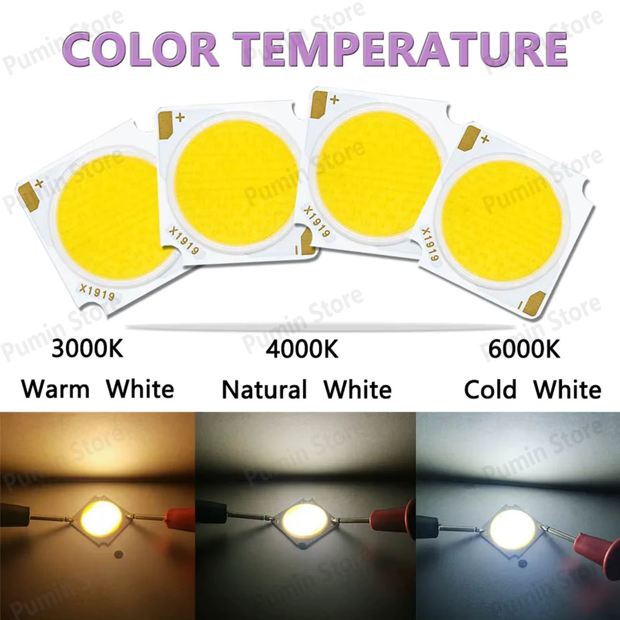 Bridgelux LED Track Spot Lichtquelle mit CRI90 und verschiedenen Leistungsstufen von 10W bis 50W in warm and happy - Bild 2