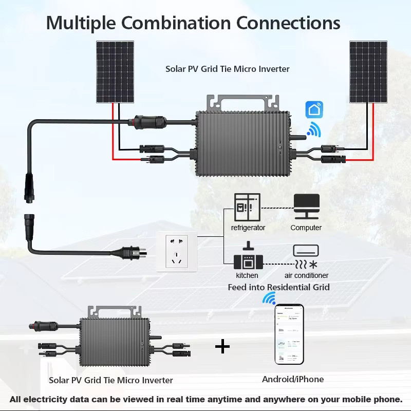 Sukflow Solar-Wechselrichter 800 W/2400 W Plug-and-Play DC-zu-AC-Stromwandler für Solarpanels im Außenbereich - Bild 2