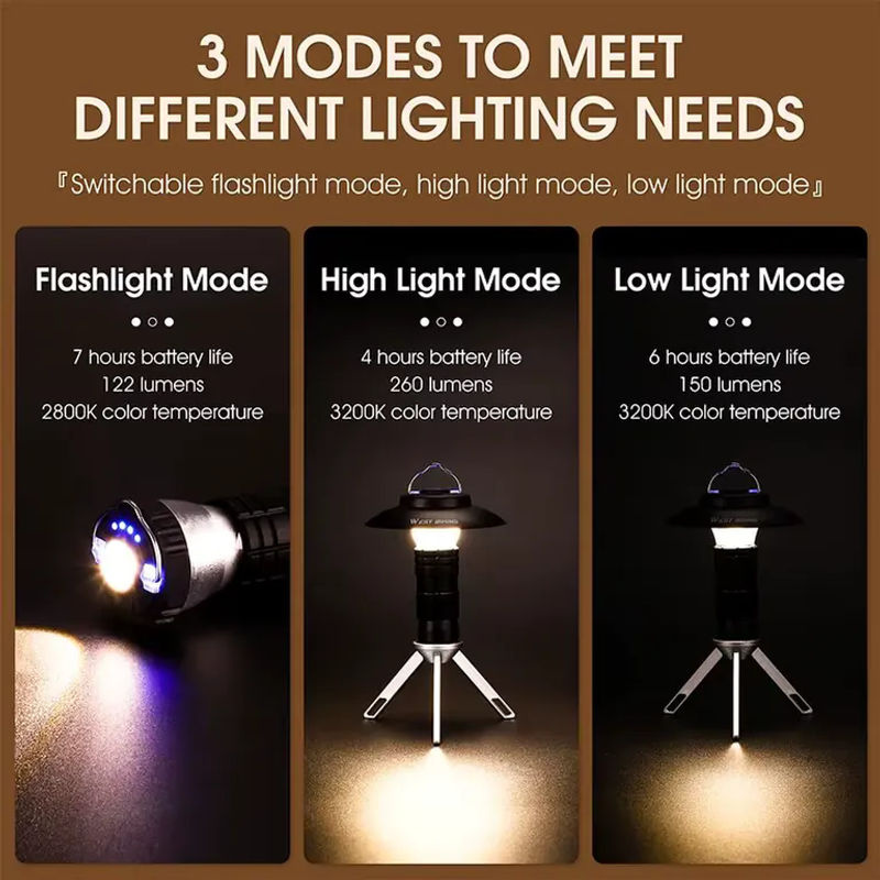 WEST BIKING 3-in-1 Multifunktionale Outdoor-LED-Taschenlampe mit USB-Ladefunktion und Haken, Schwarz - Bild 4