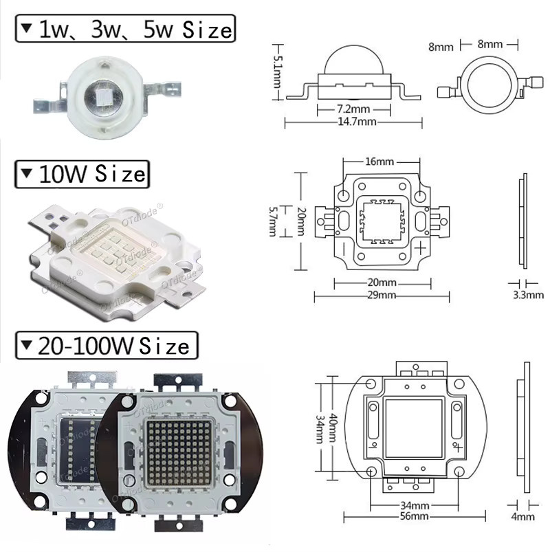 OTdiode Hochleistungs UV-LED Perlenchip in Lila mit Wellenlängen von 365nm bis 410nm - Bild 2