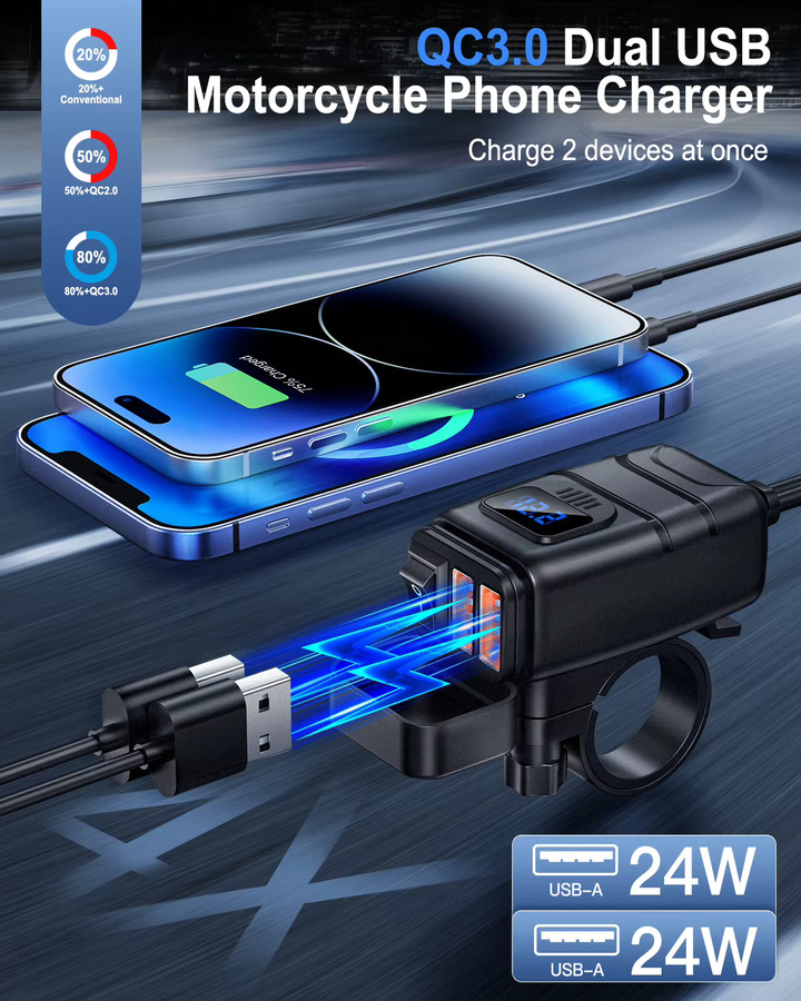 Motorrad-Ladegerät mit Doppel-USB-Anschluss und Schnellladefunktion für Telefon, GPS und elektronische Geräte in Schwarz - Bild 2