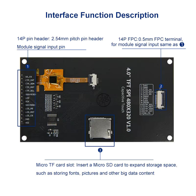FUNKEYDO 4,0 Zoll SPI TFT LCD Modul ST7796 TN Kapazitiver Touch Bildschirm Schwarz für ESP32, Arduino und STM32, Auflösung 320x480 - Bild 4