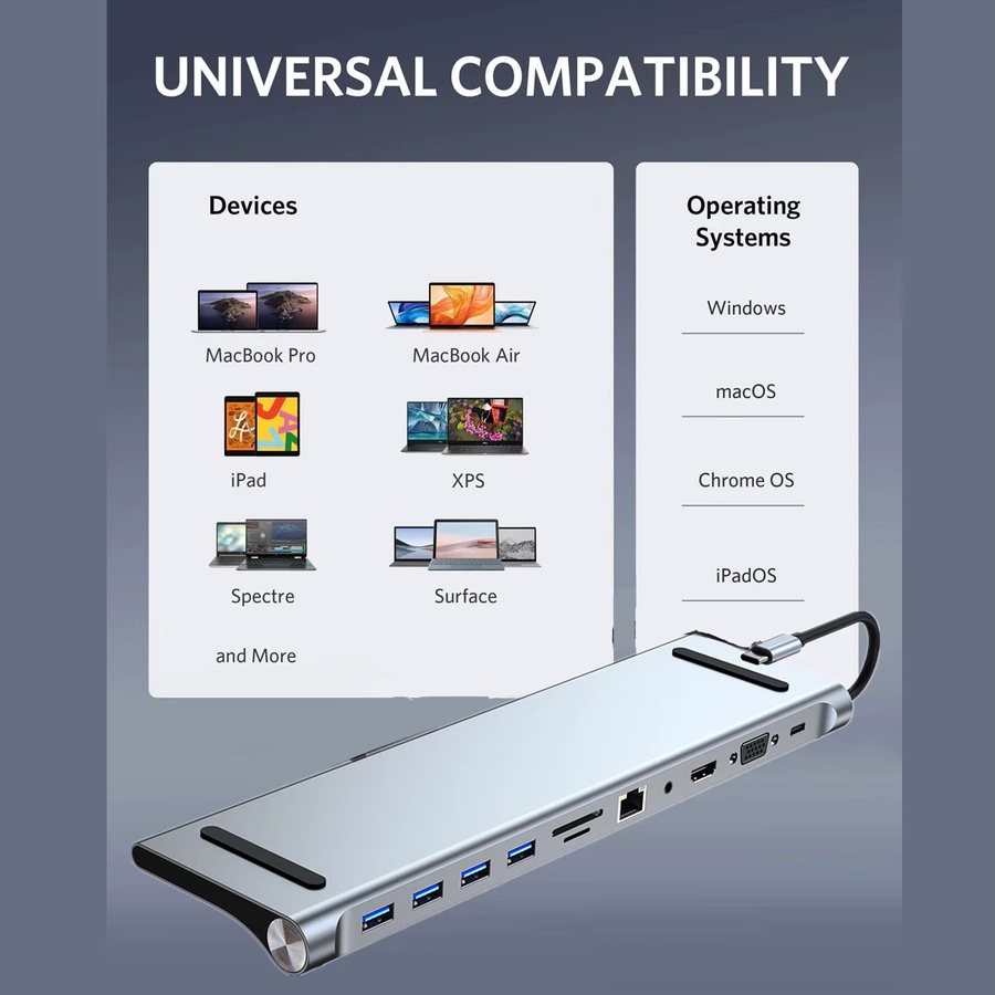 Xiaomi USB-C Hub 12-in-1 Multiport Adapter in Silber mit HDMI, 4K, RJ45 und SD/TF für MacBook, iPad und Laptop - Bild 5