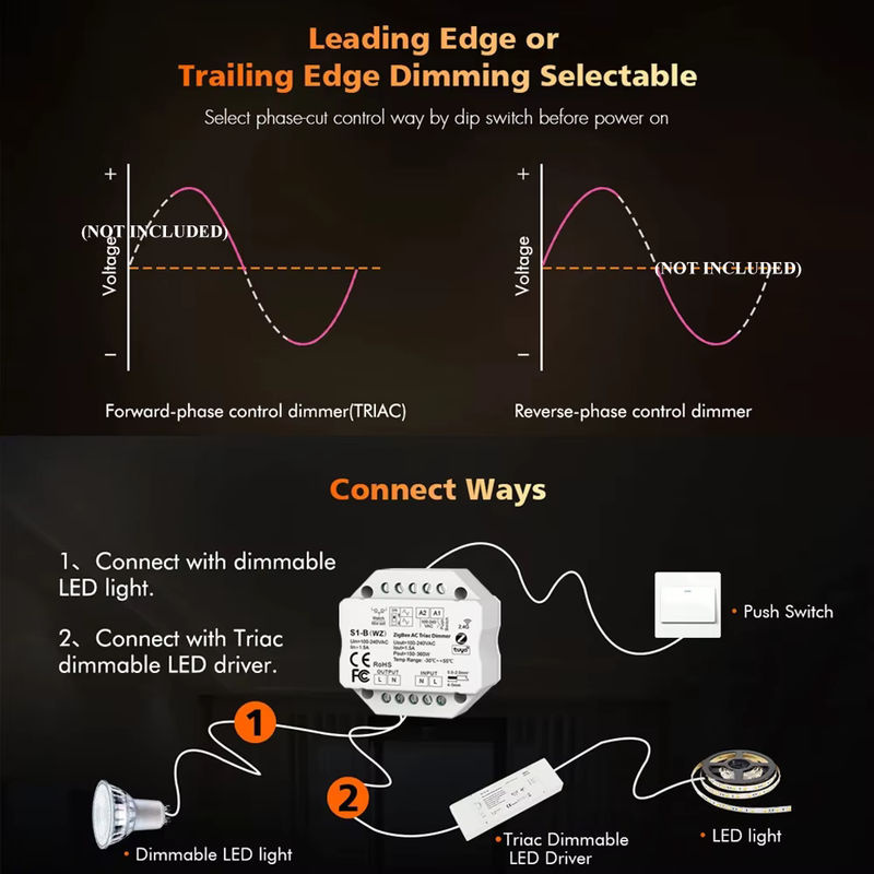 MJJCLED S1-B Tuya Zigbee RF AC Triac Dimmer LED Controller mit Push-Schalter in Weiß zur Steuerung über Smart Life App, Alexa und Google Assistant - Bild 4