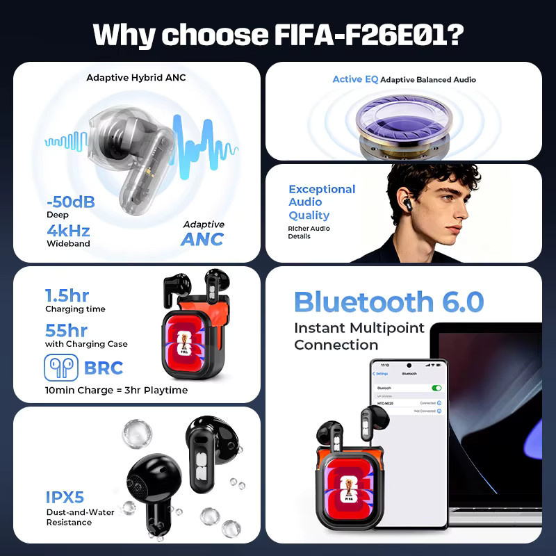 FIFA F26E01 AI Echtzeit-Übersetzungs-Kopfhörer, kabellose Bluetooth 5.4 TWS-Ohrhörer mit ENC Geräuschunterdrückung und HiFi-Stereo in Blau - Bild 4
