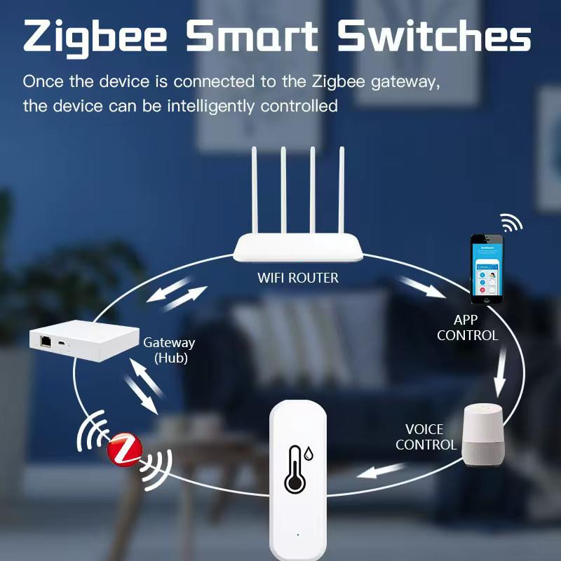 Tuya Smart Home Temperatur und Feuchtigkeit Sensor Zigbee/WiFi in Weiß, kompatibel mit Google Home und Alexa zur Umweltüberwachung - Bild 2