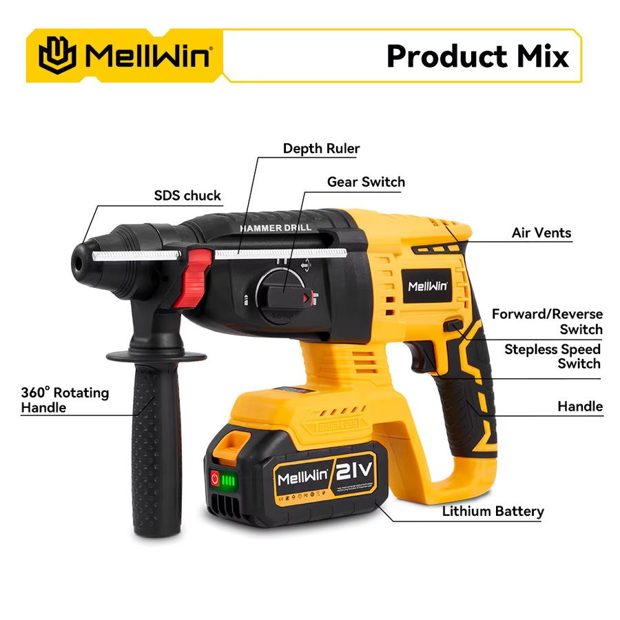MELLWIN Bürstenloser Akku-Bohrhammer mit 4 Modi, 26 mm, Gelb, kompatibel mit Makita 18V LXT Akkus - Bild 3