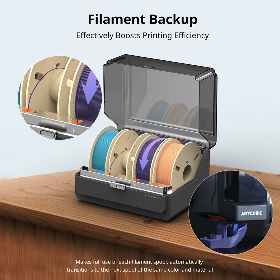 Anycubic ACE Pro Filamentbox für Kobra 3 MAX in Schwarz mit automatischer Trocknung und 4-Farben-Druck-Unterstützung - Bild 2