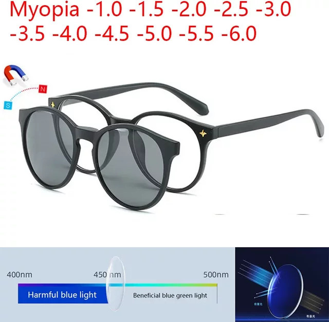 NINJONA Sonnenbrille, rund, Vollrand, Kunststoff, blau, schwarz - Bild 1