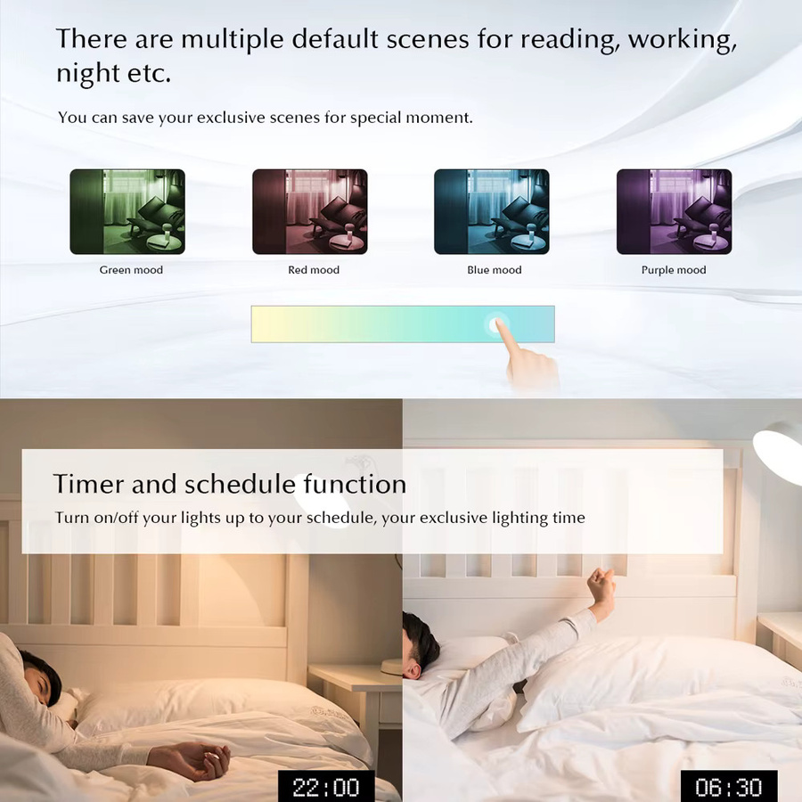 Tuya Zigbee 3.0 RGB+CCT LED Controller Dimmer RGBCW für 12V und 24V mit 4-Zonen Touch Panel und Smart Life App Kompatibilität für Alexa und Google Home - Bild 3