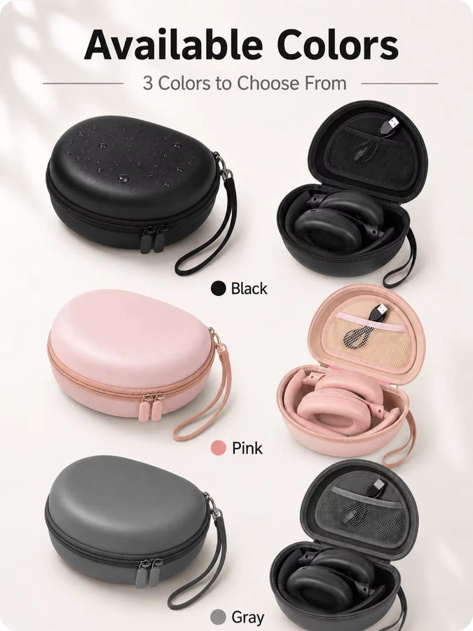 Harte Kopfhörertasche für JBL Tune 520BT 510BT, kompatibel mit TOZO HT3, Picun B8 und JLab JBuds Lux ANC, faltbare Reisetasche in Schwarz oder Grau - Bild 7