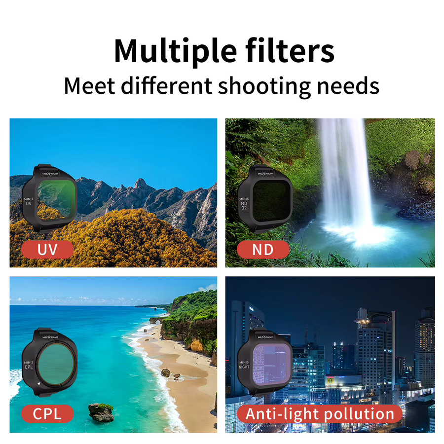 Mecoright Filterset für DJI Mini 5 Pro UAV mit UV, CPL, ND8/16/32/64 und NDPL Polarisator Nachtkit in Schwarz - Bild 3