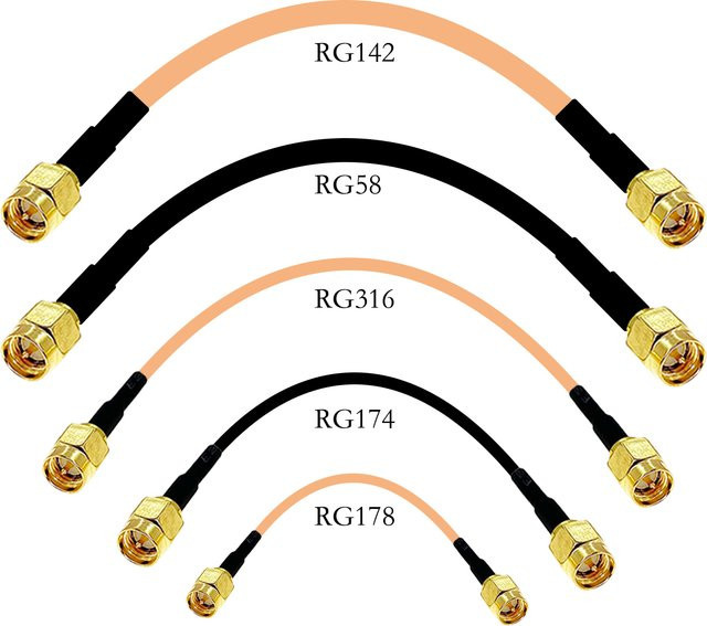 DexMRtiC SMA-Stecker auf SMA-Stecker RF-Verbinder Pigtail-Verlängerungskabel mit SMA-Anschluss - Bild 1