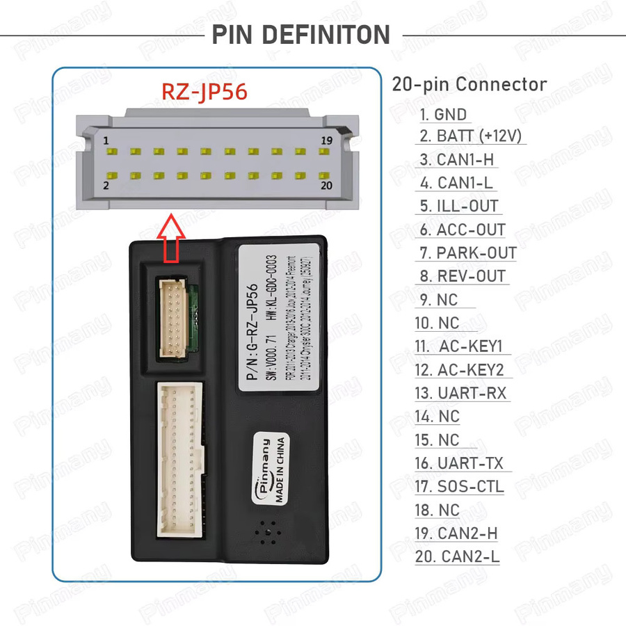 CAN-Bus-Decoder G-RZ-JP56 20-Pin Black Box für Chrysler 300C, Dodge Journey, Charger und Fiat Freemont in Schwarz - Bild 3