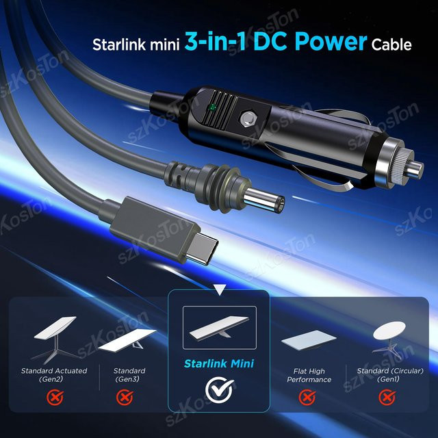 SZKOSTON 3-in-1 Stromkabel für Starlink Mini, wasserdichtes USB-C Autoladegerät DC auf DC, 18 AWG Ersatzkabel - Bild 1
