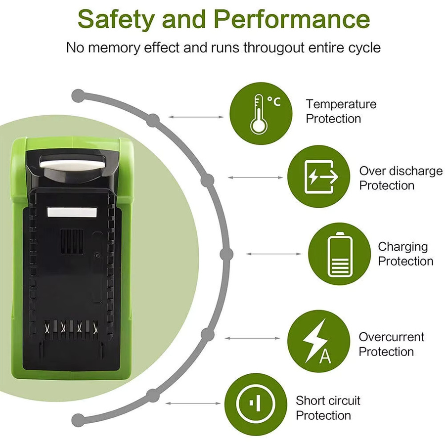 Greenworks 40V G-Max Lithium-Ionen-Ersatzakku 8,0Ah für Rasenmäher und Elektrowerkzeuge - Bild 2