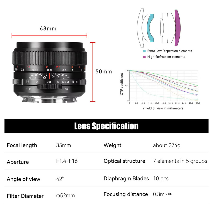 7artisans 35mm F1.4 III Vollformat-Objektiv mit manuellem Fokus in Schwarz für Nikon Z, Sony E, Canon RF und Leica SL - Bild 2