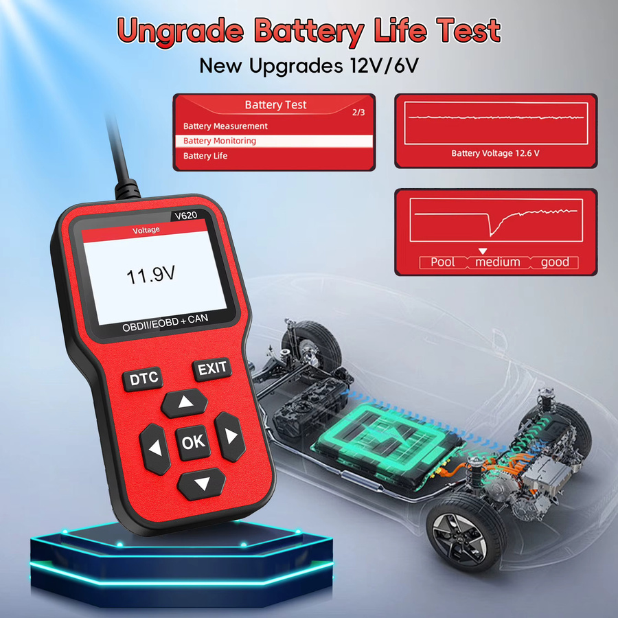 RUOGINSS OBD2-Diagnosescanner in Rot mit Motorlichtcodeleser, Batteriespannungstester und I/M-Bereich zur Fahrzeugprüfung und Fehlerrücksetzung - Bild 5