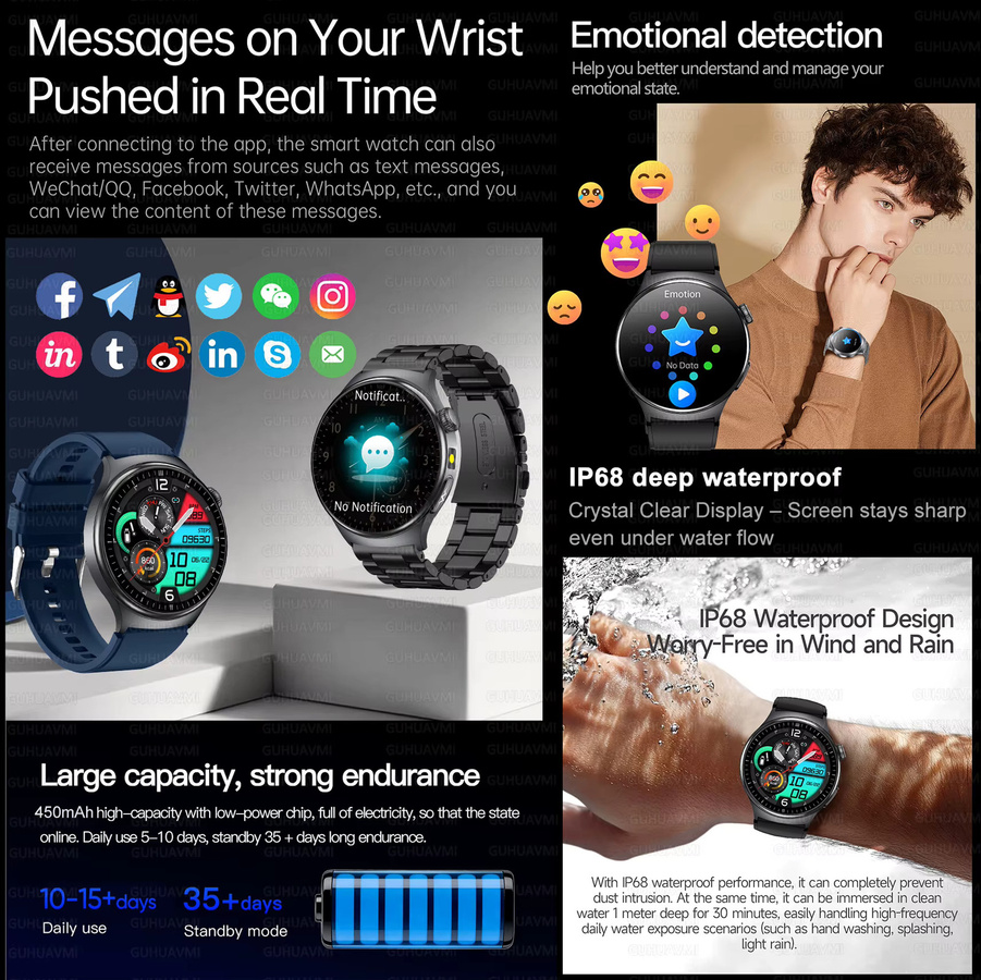 GUHUAVMI Smartwatch mit EKG, Blutdruckmessung und Körperanalyse in Grau für Männer und Frauen mit Sprachanruf-Funktion - Bild 4