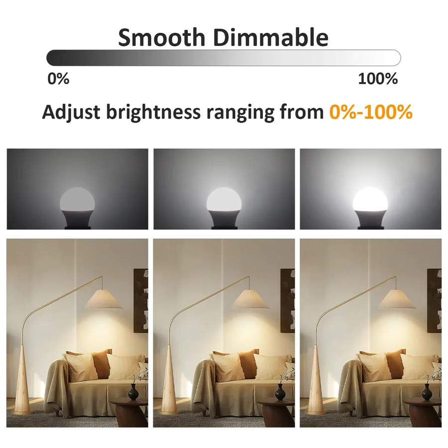 Energy Spot GU10 LED-Glühbirne dimmbar, 50 W, Tageslichtweiß, 220 V, Halogen-Ersatz für Schienenbeleuchtung und Garten - Bild 4