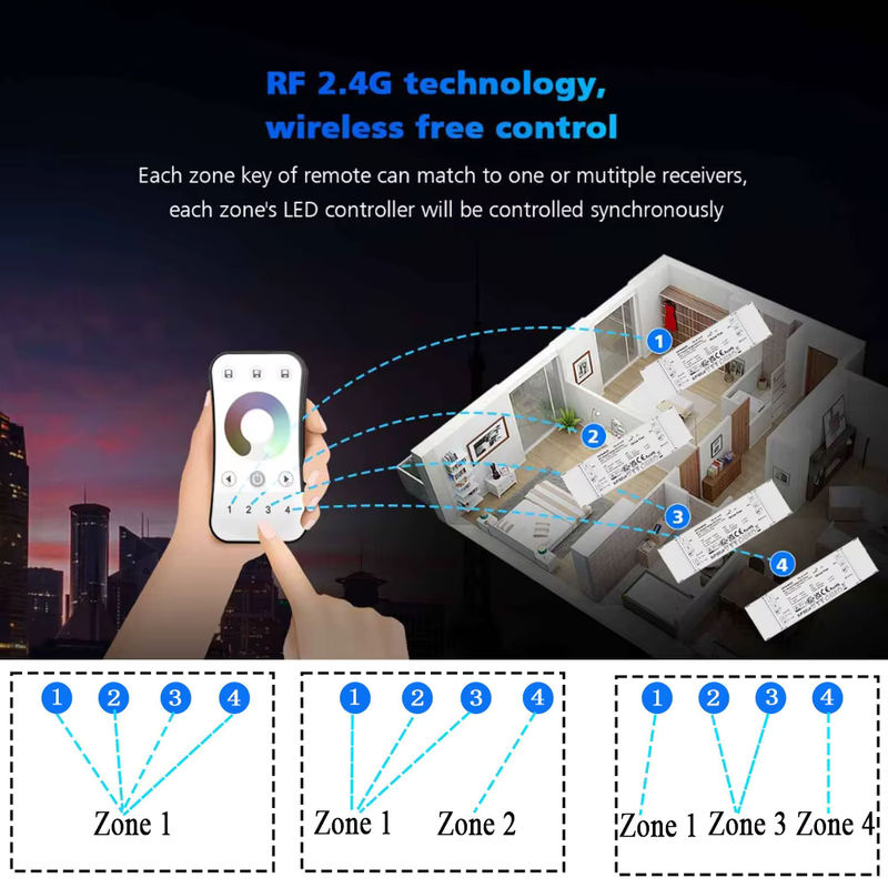 CENFAYA 40W Dimmbarer LED-Treiber mit RF 2.4G Touch-Fernbedienung und Druckschalter, DC12V, Weiß - Bild 3