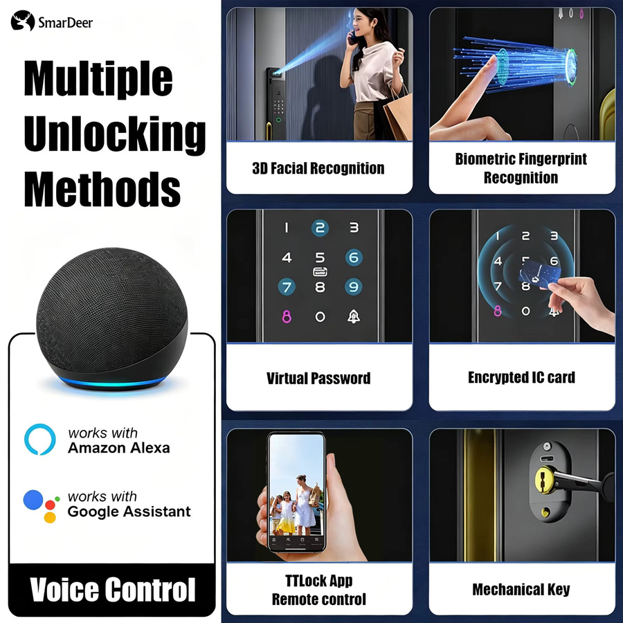 Smardeer Intelligentes Türschloss in Schwarz mit Sprachsteuerung, Alexa & Google Kompatibilität, TTLock App, Fernvideoanruf und Fingerabdruck-Sensor ohne Gateway - Bild 4