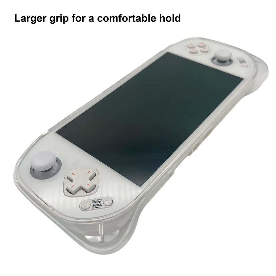 Transparente TPU-Schutzhülle für deine MANGMI Pocket Max Spielekonsole als dünne Anti-Fall-Abdeckung - Bild 3