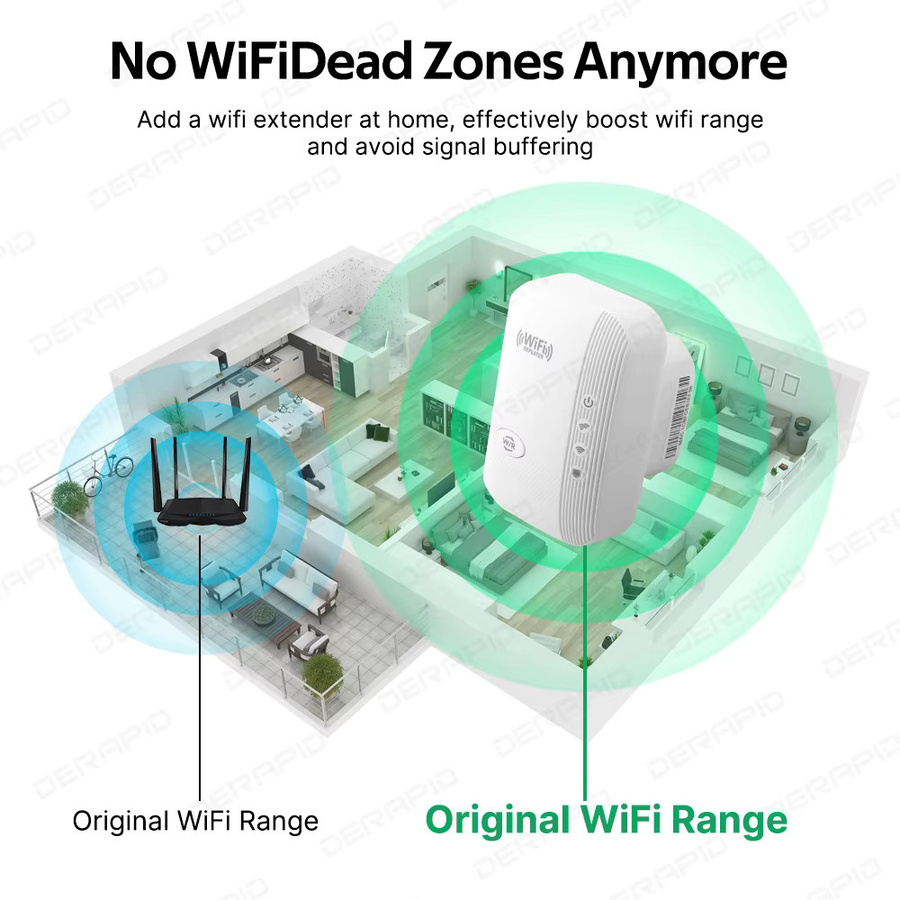 DERAPID WLAN-Repeater 300Mbps Single-Band Signalverstärker 2,4GHz in Weiß - Bild 2