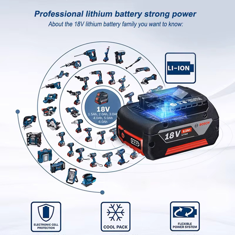 Bosch 18V Li-Ionen-Akku 5000mAh für professionelle Bohrwerkzeuge kompatibel mit GBA18V GSR18V BAT618 BAT619 - Bild 2