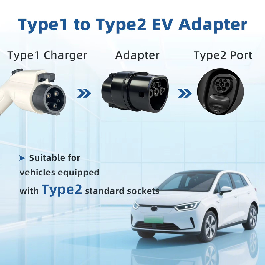 EVqiaoyi Typ 1 auf Typ 2 EV-Ladeadapter 32 A 7 kW hitzebeständiger Konverter in Schwarz für Elektrofahrzeuge - Bild 3